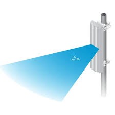 AM-5AC22-45 Секторная антенна внешнего исполнения, ширина