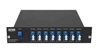 SNR-CWDM-MDM-8/M Пассивное устройство спектрального